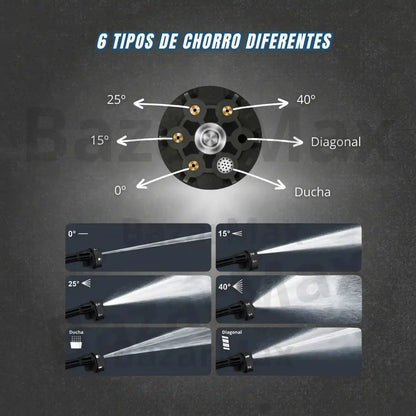 Hidrolavadora Inalámbrica — Edición Especial  2 Baterías + 2 Regalos